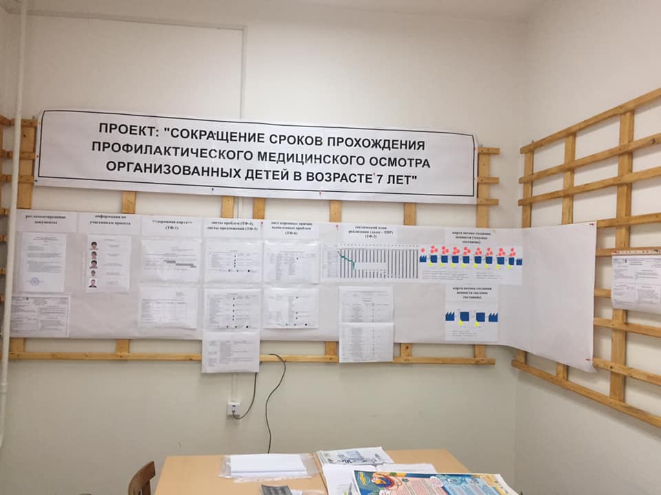 Ярославль госпиталь регистратура