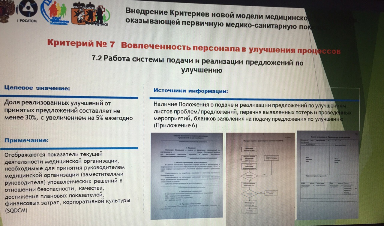 Федеральный проект развитие системы оказания первичной медико санитарной помощи