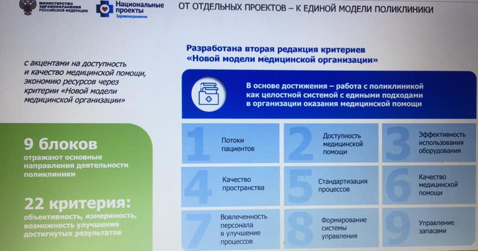 Проект создание новой модели медицинской организации оказывающей первичную медико санитарную помощь